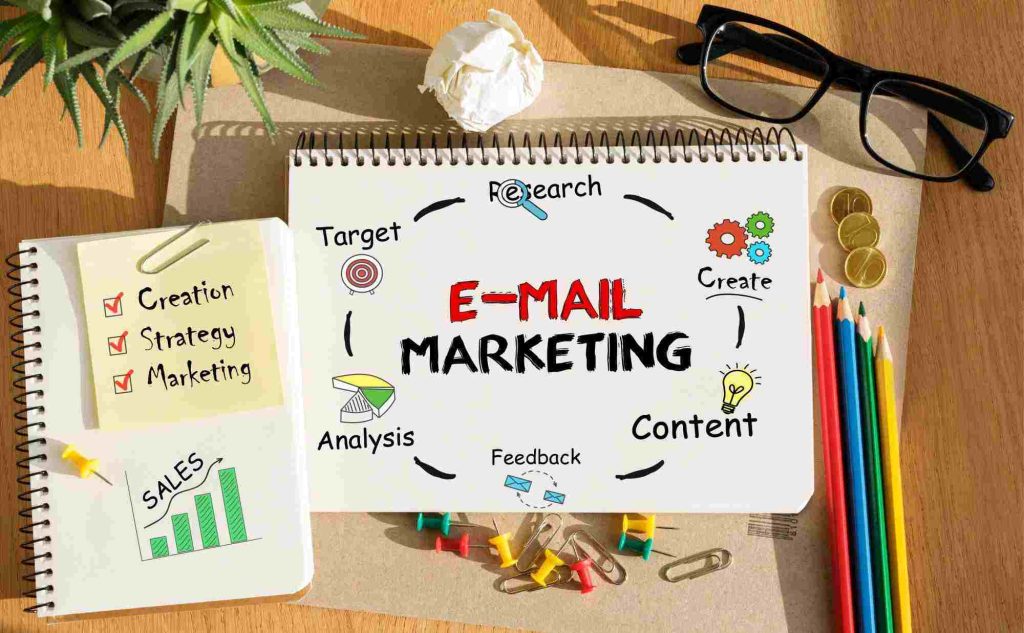 The Benefits of Implementing CRM Email Marketing